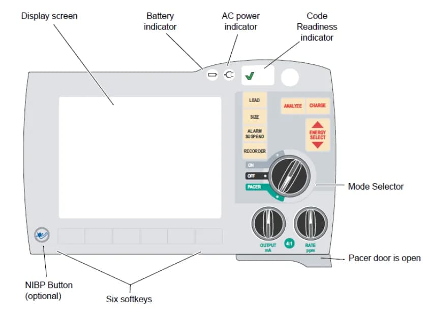 Cardiac Devices (Pacemaker, ICD, CRT)